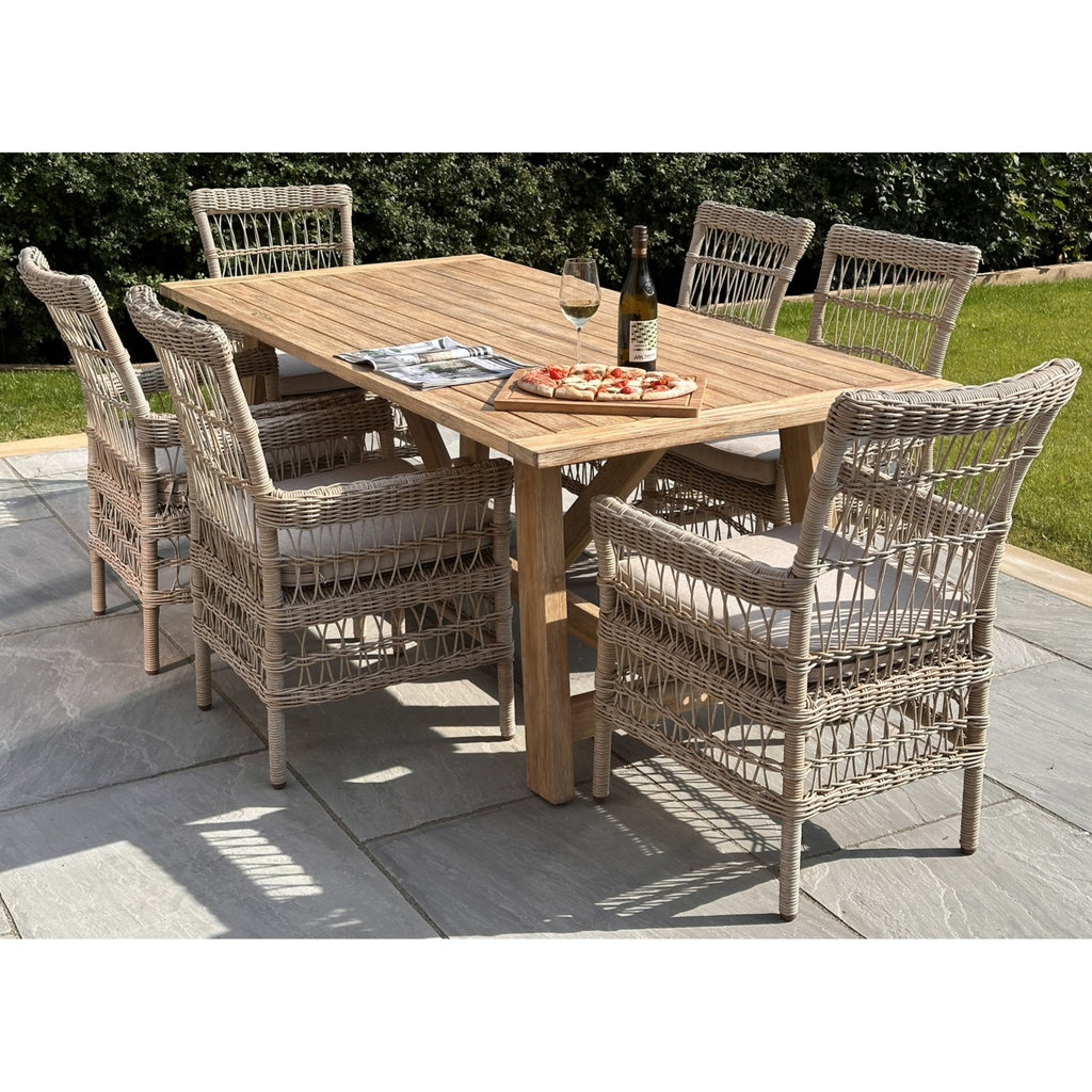 Outdoor Dining Char