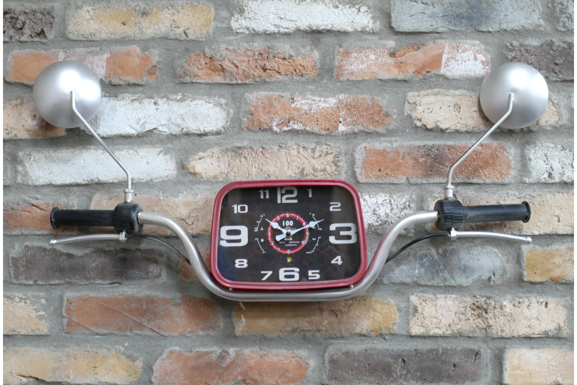 Handlebars Clock