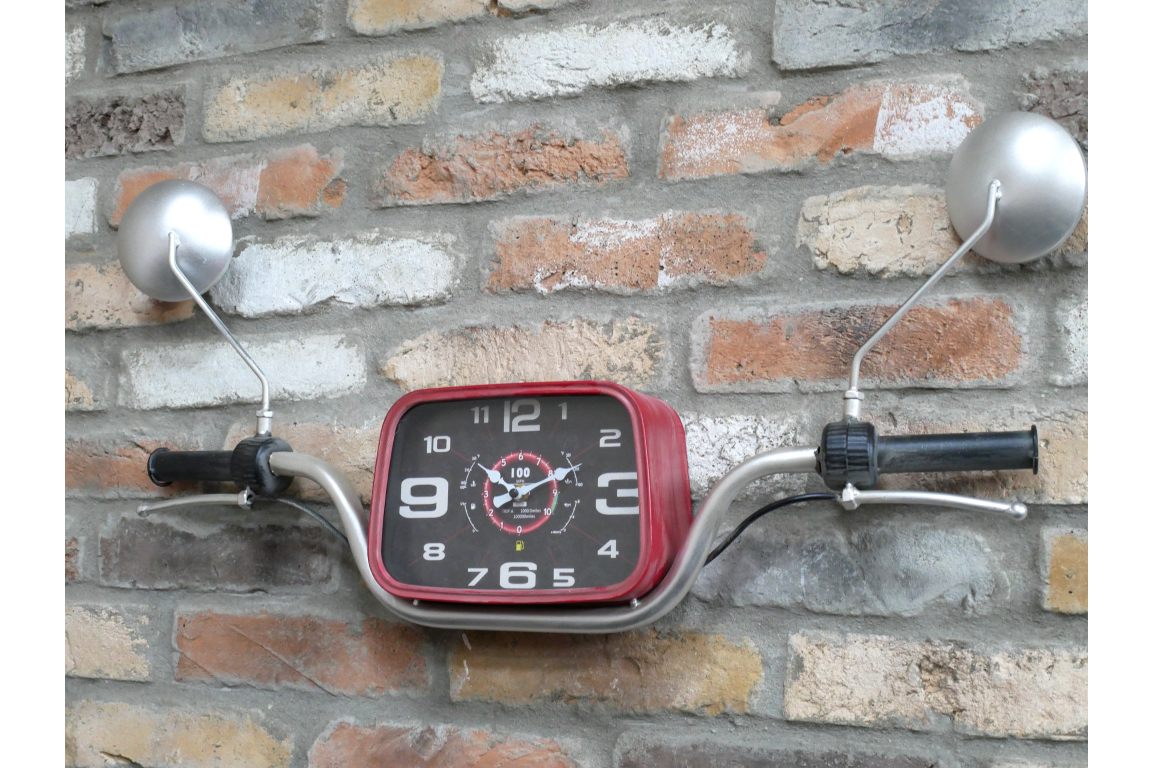 Handlebars Clock