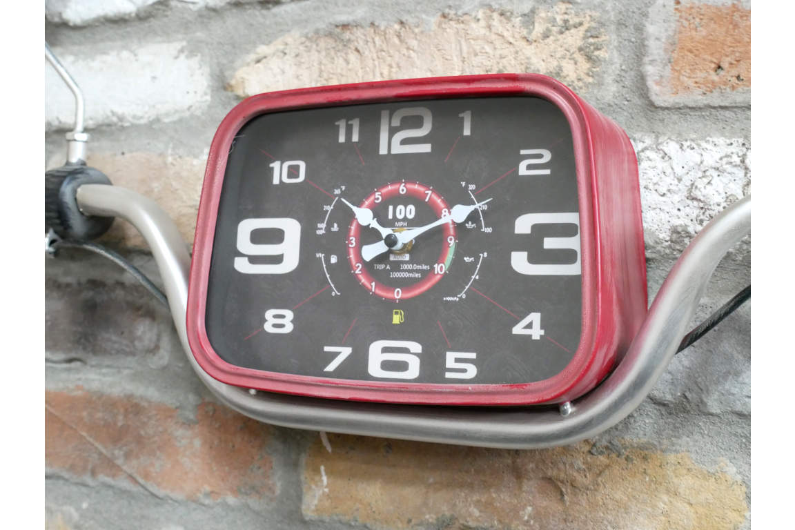 Handlebars Clock